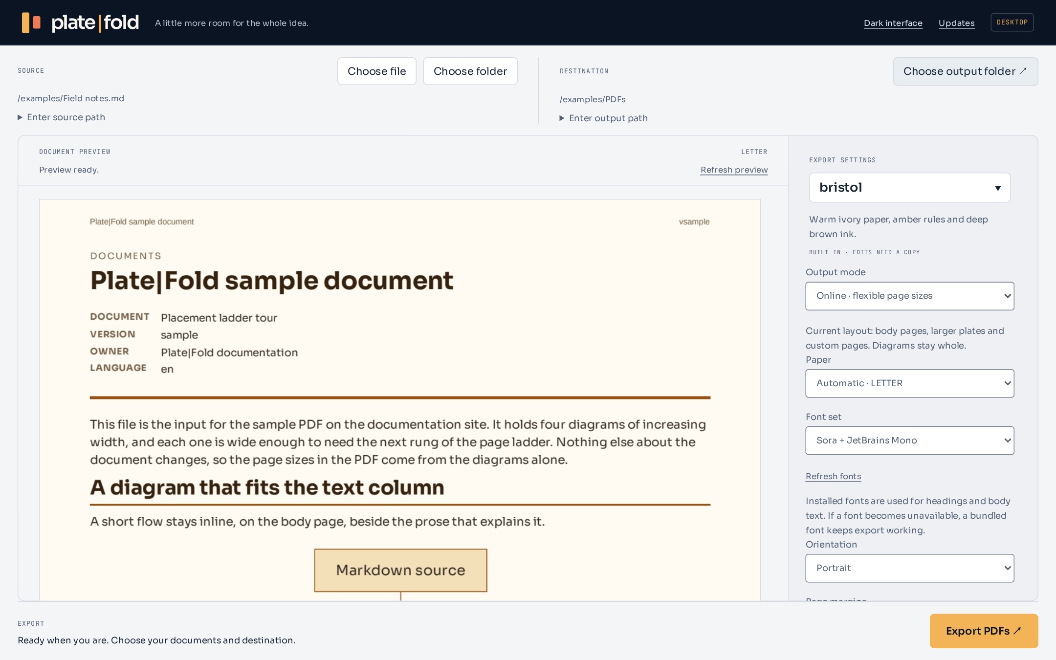 PlateFold’s actual interface: a document preview beside theme, page and export settings, using an example document